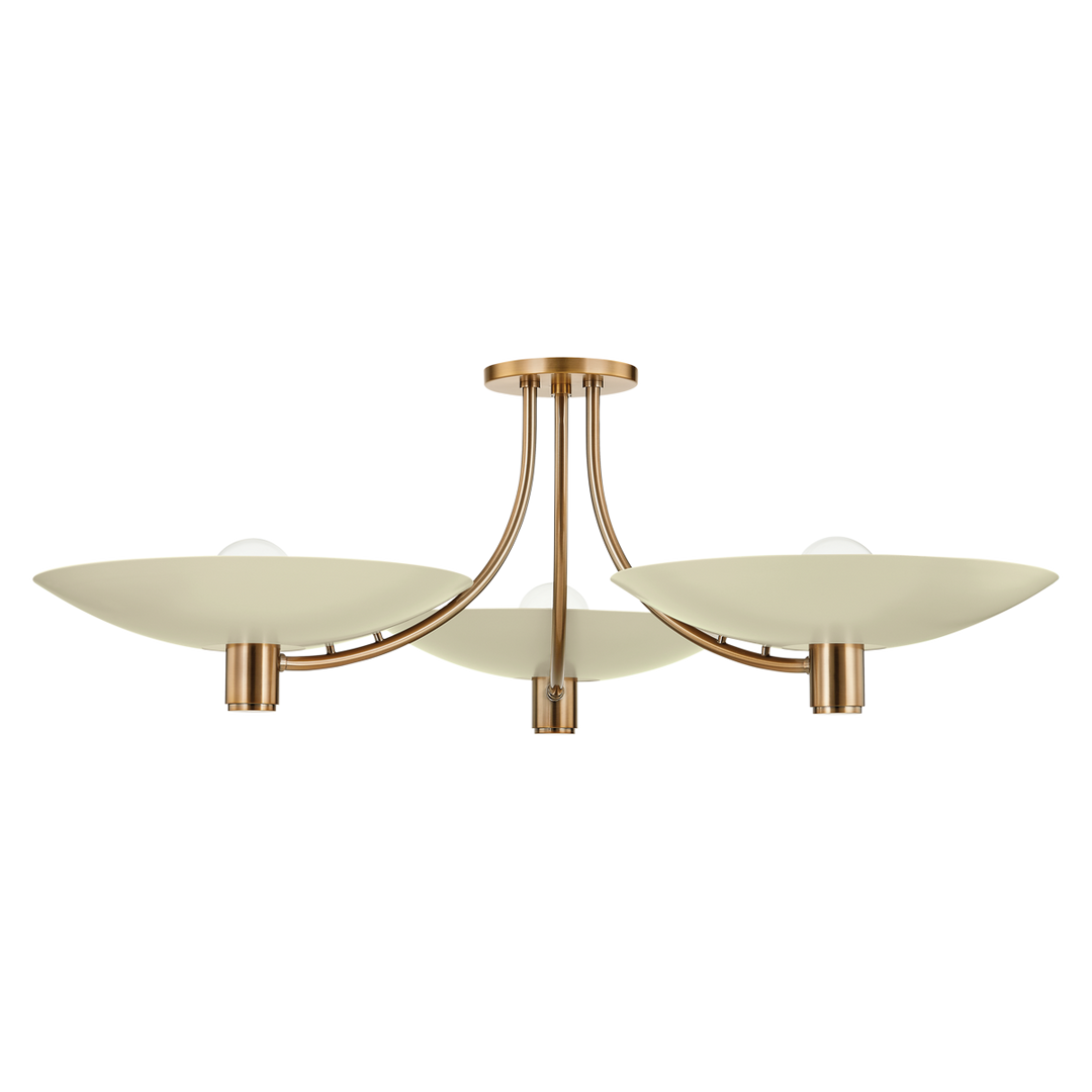 Wolfe Semi Flush Troy Lighting